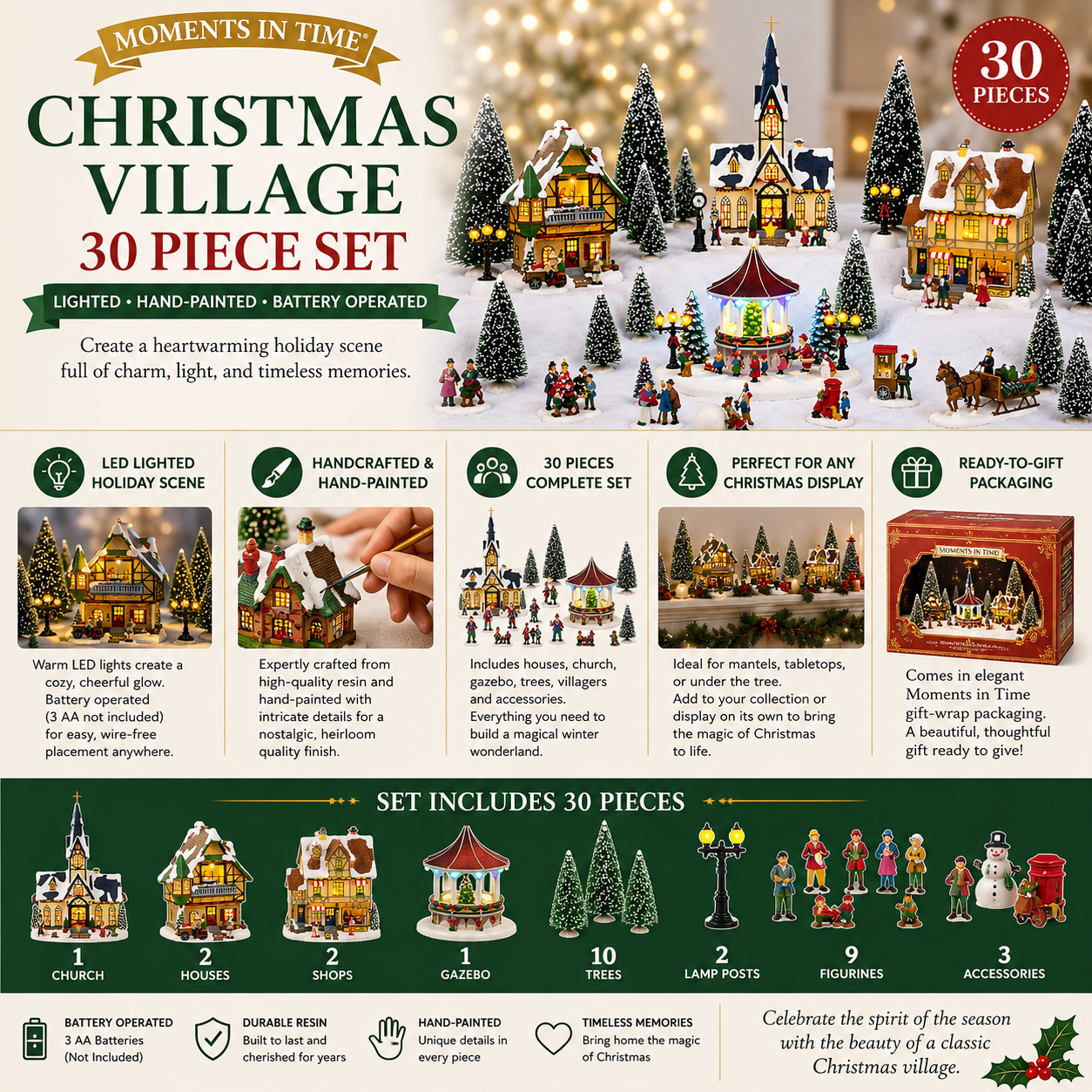 Where to Buy Christmas Village Pieces and Decor: Finding the Best Sources for Your Holiday Display