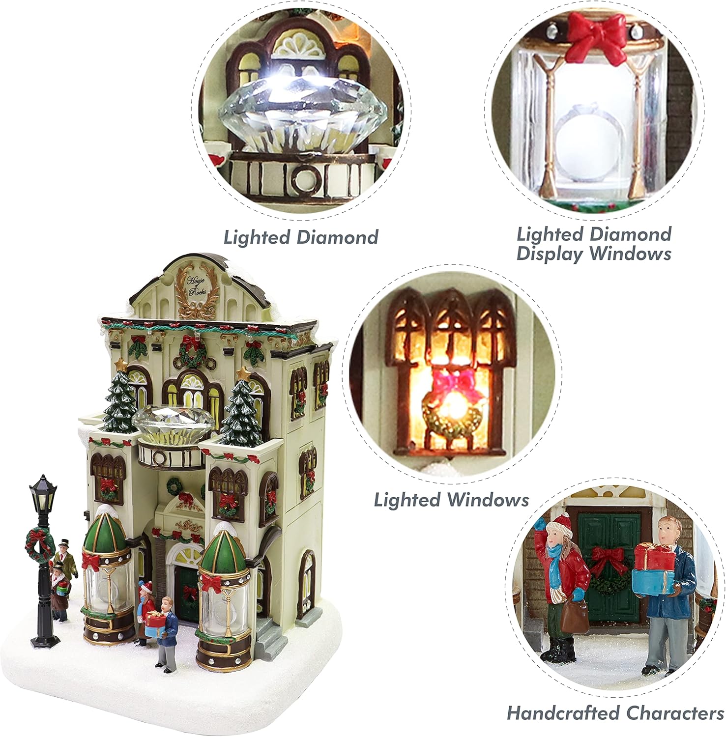 christmas villages  
christmaseveryday christmas magic Christmas Memories Vintage Christmas Christmas Spirit